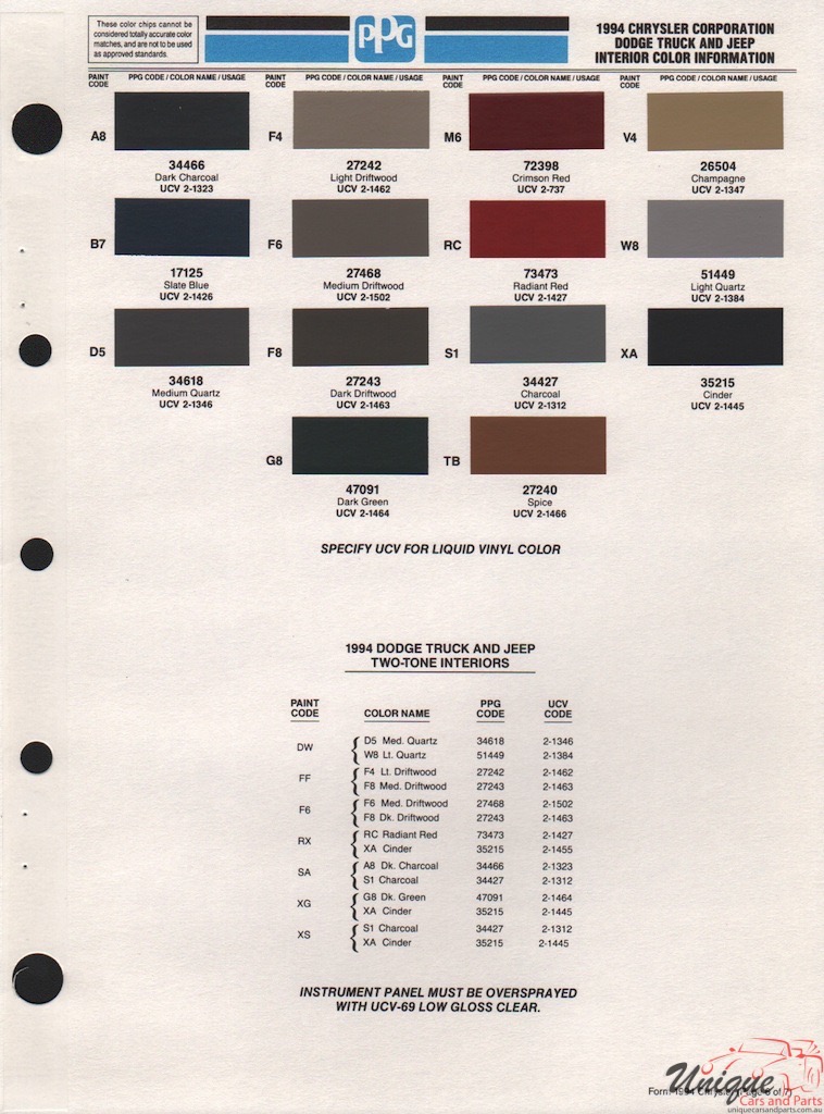 1994 Dodge Truck Paint Charts PPG 4